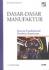 Dasar-dasar Manufaktur